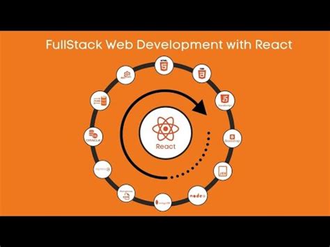 The complete React 18 Fullstack course ( 2024 edition) .